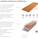 Фибросайдинг DECOVER 3600 x 190 x 8 мм Caramel купить в Печоре