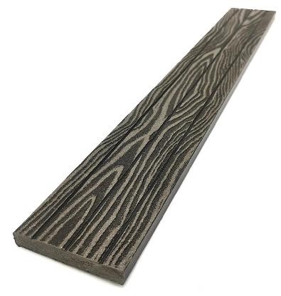 Торцевая декоративная планка NanoWood Венге купить в Печоре